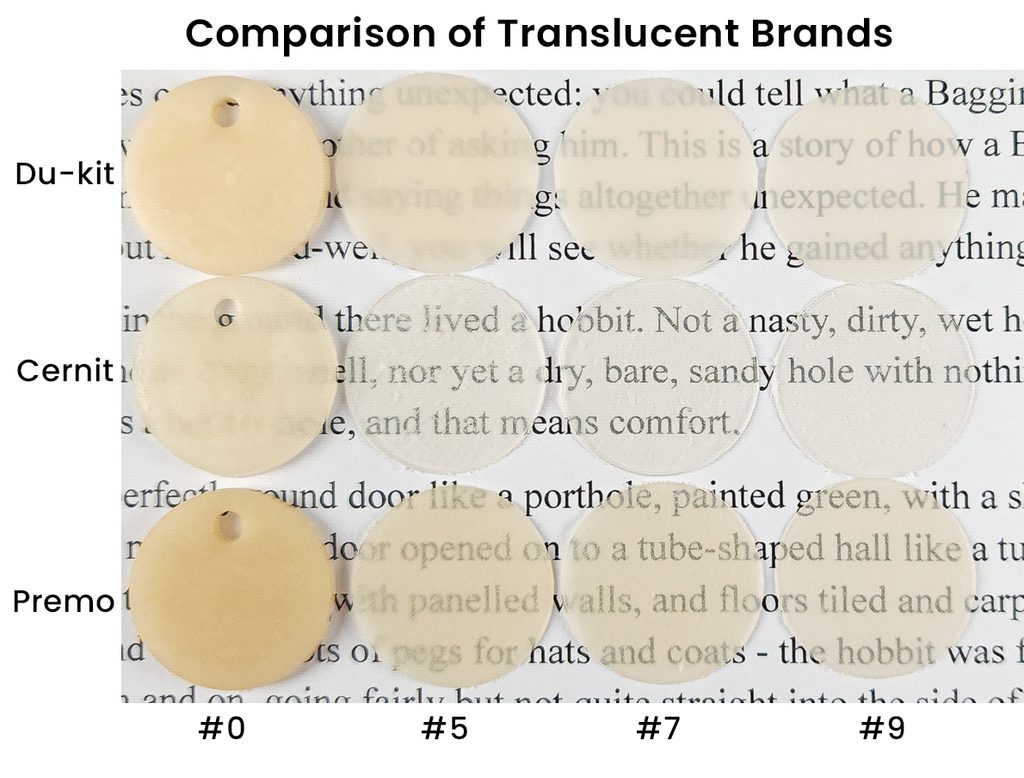 Swatches of translucent Du-kit, Cernit, and Premo polymer clay are compared over text to show their relative translucency.